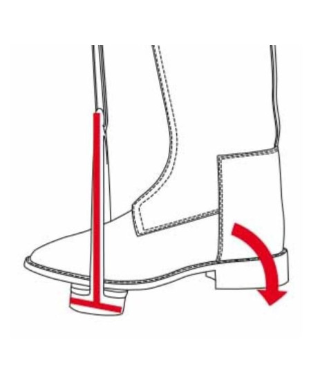 Harry's Horse stijgbeugels Compositi Reflex Reflective, Zwart