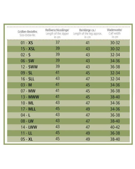 Kavalkade geolied leren chaps Remus, Zwart