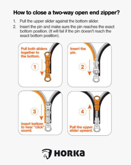 Horka waterdichte parka River, Donkerblauw