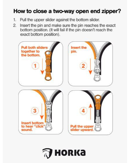 Horka Waterdichte Outdoorjas Extreme, Donkerblauw