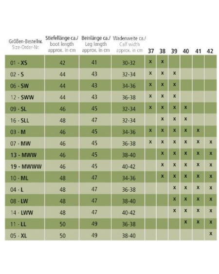 Kavalkade 38S leren rijlaarzen Proximo, geolied leer, Zwart