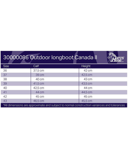 Harry's Horse Outdoor laars Canada II, Zwart